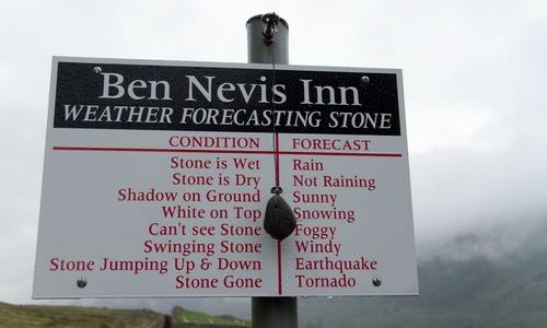 Scottish Weather forecasting